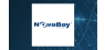 NovaBay Pharmaceuticals  Posts Quarterly  Earnings Results