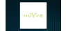 Nuvve  Trading Up 12.5%