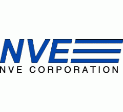 Image for NVE (NASDAQ:NVEC) Shares Pass Above 200-Day Moving Average of $52.72