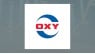 Occidental Petroleum Co.  Shares Sold by Allspring Global Investments Holdings LLC