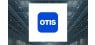 Otis Worldwide Co.  Given Average Rating of “Hold” by Brokerages