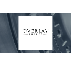 Image for Overlay Shares Large Cap Equity ETF (NYSEARCA:OVL)  Shares Down 0.8%