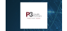P3 Health Partners  Scheduled to Post Quarterly Earnings on Wednesday