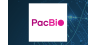 Pacific Biosciences of California, Inc.  Shares Sold by Numerai GP LLC