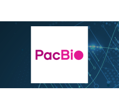 Image for Pacific Biosciences of California, Inc. (NASDAQ:PACB) Given Consensus Recommendation of “Moderate Buy” by Brokerages