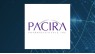 Q2 2025 Earnings Estimate for Pacira BioSciences, Inc. Issued By Zacks Research 