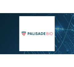 Image for Palisade Bio (NASDAQ:PALI) Shares to Reverse Split on Monday, April 8th