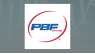 PBF Energy Inc.  Shares Acquired by Zurcher Kantonalbank Zurich Cantonalbank