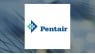 946 Shares in Pentair plc  Acquired by GAMMA Investing LLC