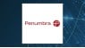 New York State Common Retirement Fund Purchases 6,152 Shares of Penumbra, Inc. 
