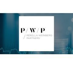 Image about Bleakley Financial Group LLC Increases Stock Position in Perella Weinberg Partners (NASDAQ:PWP)