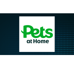 Image about Pets at Home Group (LON:PETS) Stock Price Crosses Above 50 Day Moving Average of $274.70