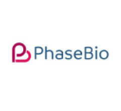 Image for PhaseBio Pharmaceuticals (NASDAQ:PHAS) Releases  Earnings Results