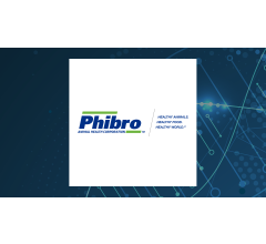 Zacks Research Equities Analysts Increase Earnings Estimates for Phibro Animal Health Co. (NASDAQ:PAHC)