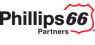 Phillips 66 Partners LP  Given Average Recommendation of “Hold” by Brokerages