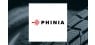 16,383 Shares in PHINIA Inc.  Bought by Rafferty Asset Management LLC