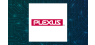 Plexus Corp.  Shares Sold by Illinois Municipal Retirement Fund