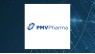 PMV Pharmaceuticals, Inc.  Stake Boosted by Vontobel Holding Ltd.