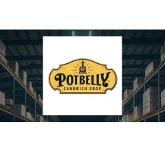 Image about Potbelly Co. (NASDAQ:PBPB) Receives Consensus Recommendation of “Moderate Buy” from Brokerages