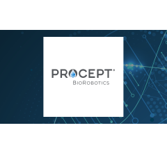 Image about PROCEPT BioRobotics Co. (NASDAQ:PRCT) Stake Lowered by Allspring Global Investments Holdings LLC