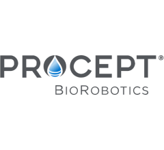 Image for PROCEPT BioRobotics (PRCT) vs. Its Peers Head to Head Review