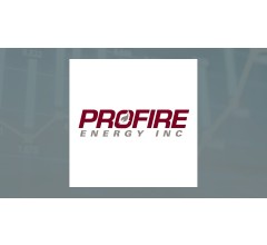 Image about Profire Energy (NASDAQ:PFIE) Stock Price Passes Below 200 Day Moving Average of $1.74