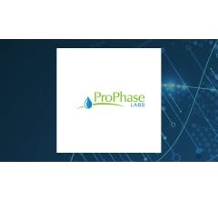 Image about ProPhase Labs, Inc. Expected to Post Q1 2024 Earnings of ($0.15) Per Share (NASDAQ:PRPH)