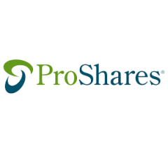 Image for Proshares Equities For Rising Rates ETF (NASDAQ:EQRR) to Issue $0.29 Dividend