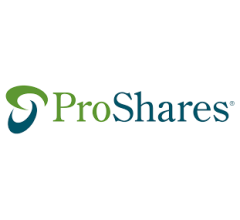 Image about ProShares UltraPro Short Russell2000 (NYSEARCA:SRTY) Share Price Cross Above 200 Day Moving Average of $59.87