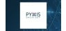 Pyxis Oncology, Inc.  Receives $8.50 Consensus Target Price from Brokerages