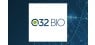 Q32 Bio   Shares Down 2.9%