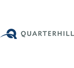 Image for Quarterhill (TSE:QTRH) Stock Price Down 2%