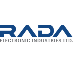 Image for RADA Electronic Industries (NASDAQ:RADA) Shares Gap Up to $9.86
