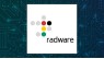 Radware  Scheduled to Post Quarterly Earnings on Wednesday