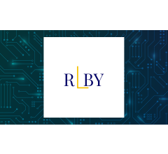 Image about Reliability (OTCMKTS:RLBY) Stock Price Passes Below 200 Day Moving Average of $0.06