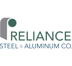 Image for Reliance Steel & Aluminum Co. (NYSE:RS) Shares Sold by Bokf Na