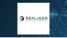 Repligen Co.  Shares Bought by abrdn plc