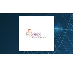 Image for ReShape Lifesciences Inc. (NASDAQ:RSLS) Short Interest Up 70.1% in March