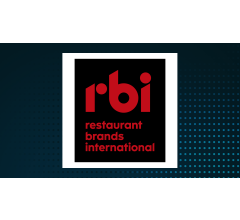 Image for Restaurant Brands International (NYSE:QSR) Issues Quarterly  Earnings Results, Beats Estimates By $0.02 EPS