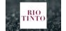 Rio Tinto Group  Insider Peter Cunningham Sells 3,939 Shares