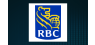 Q2 2024 EPS Estimates for Royal Bank of Canada Reduced by National Bank Financial 