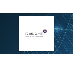 Image about RxSight (NASDAQ:RXST) Shares Gap Up  Following Analyst Upgrade