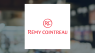 Rémy Cointreau  Stock Price Crosses Below 200 Day Moving Average of $10.95