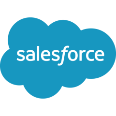 Salesforce (NYSE:CRM) Stock Rating Reaffirmed by Needham & Company LLC