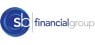 Analyzing Atlantic Union Bankshares  & SB Financial Group 