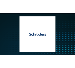 Image about Schroders (LON:SDRC) Share Price Crosses Below 200 Day Moving Average of $2,165.00