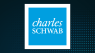 CoreCap Advisors LLC Acquires New Position in Schwab 5-10 Year Corporate Bond ETF 