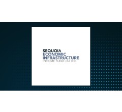 Image for Sequoia Economic Infrastructure Income Fund Limited (LON:SEQI) Announces GBX 1.72 Dividend