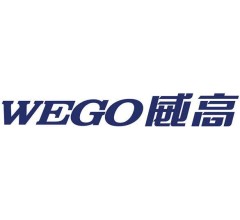 Image for Shandong Weigao Group Medical Polymer (OTCMKTS:SHWGF) Sets New 1-Year Low at $1.06