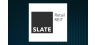 Slate Retail REIT  Stock Price Crosses Above Fifty Day Moving Average of $9.60